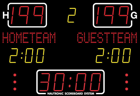 Resultatanlegg NQA2630T