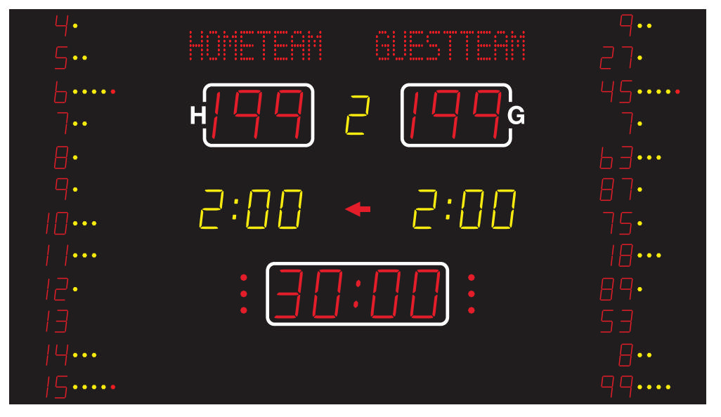 Resultatanlegg NQA2660TP