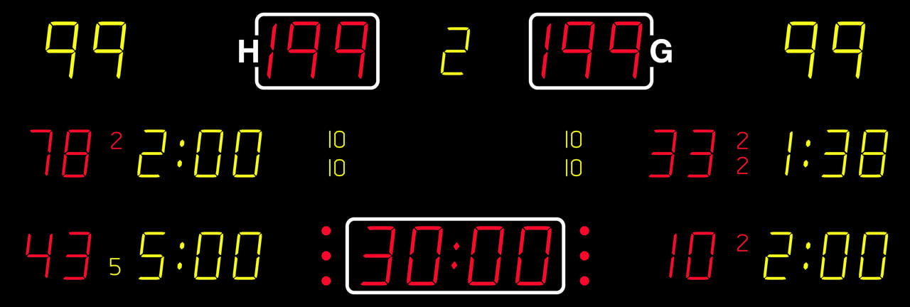 Resultatanl. NQA2675 ishockey