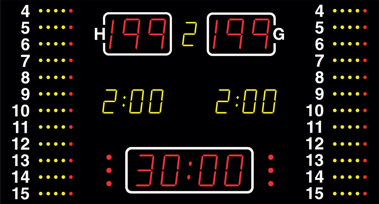 Resultatanl. NQA2152