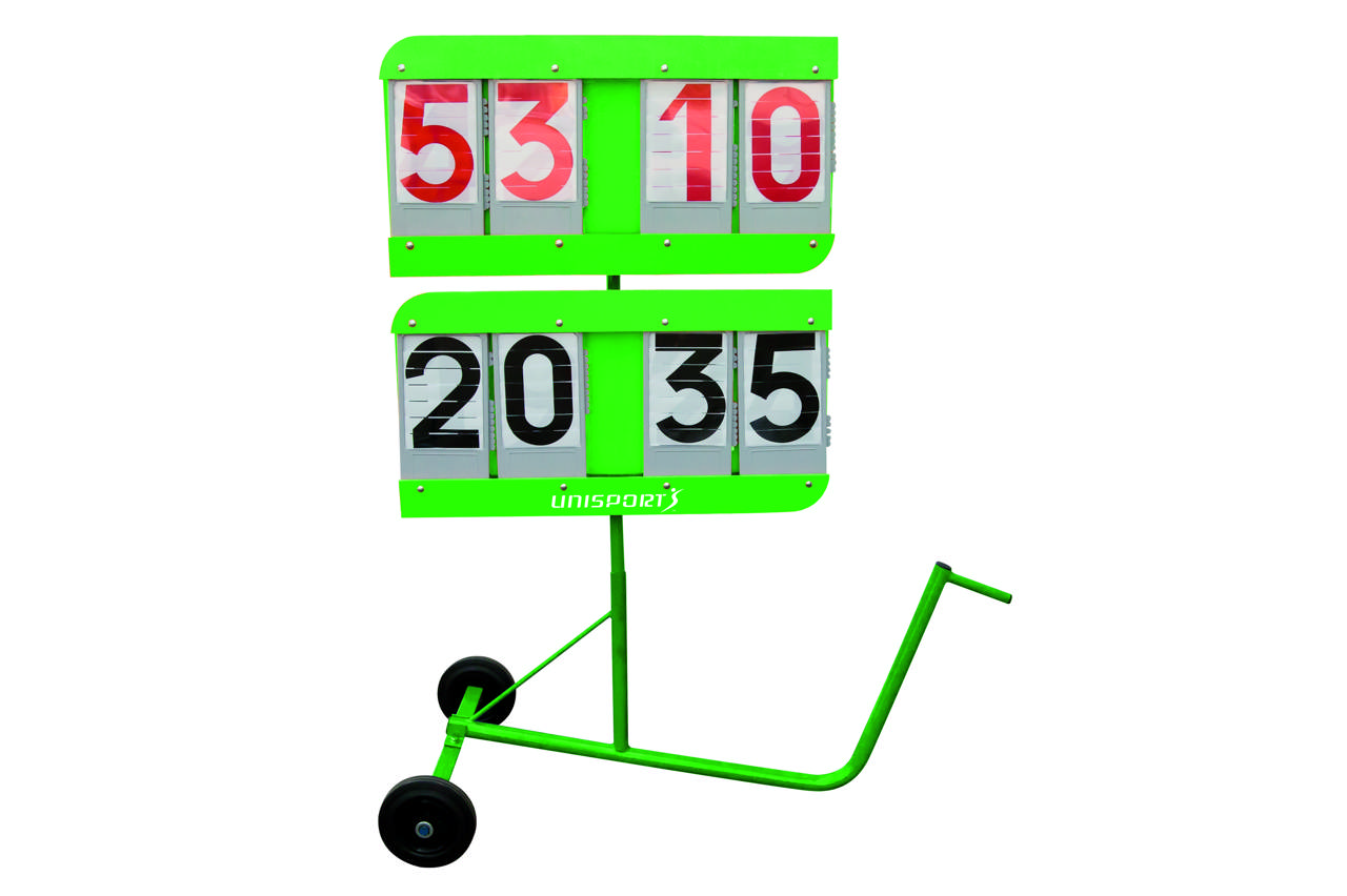 Resultattavla Svängbar