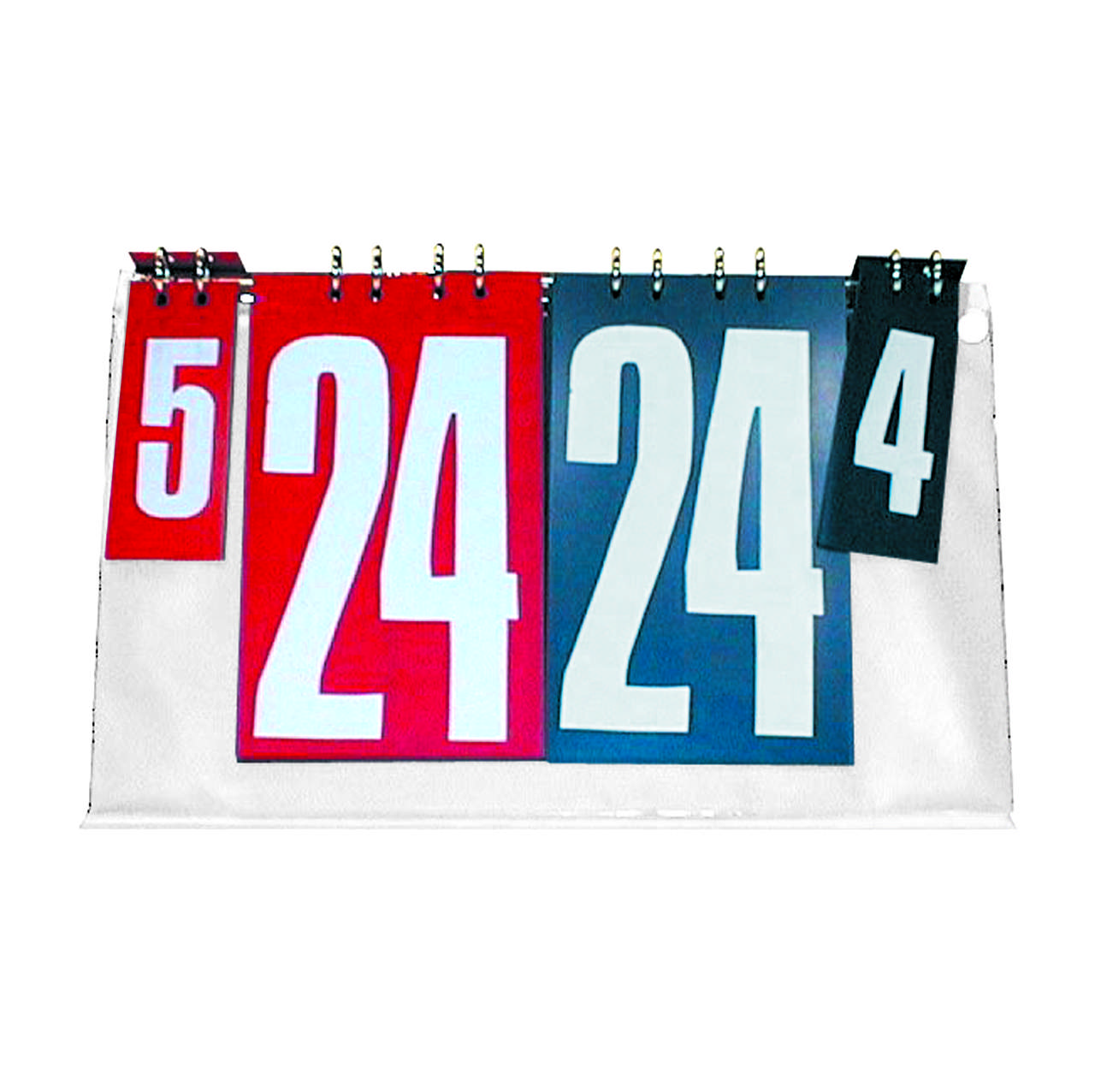 Resultattavla Brottning, period  poäng