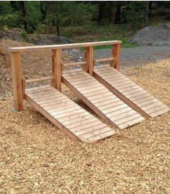 Sit-up ramp med 2 st liggytor