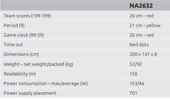 Resultattavle NAUTRONIC NA2632