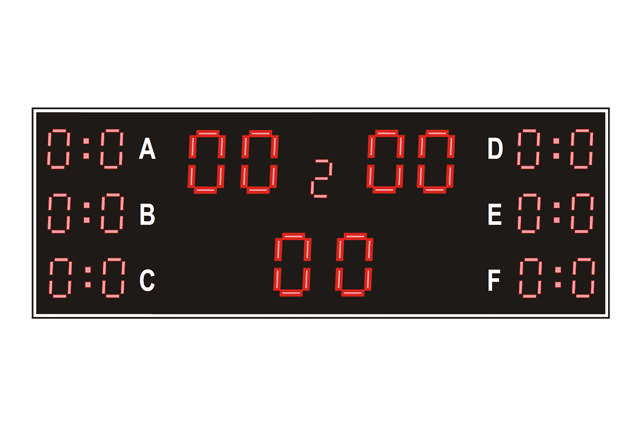 Tulostaulu Digital Pro