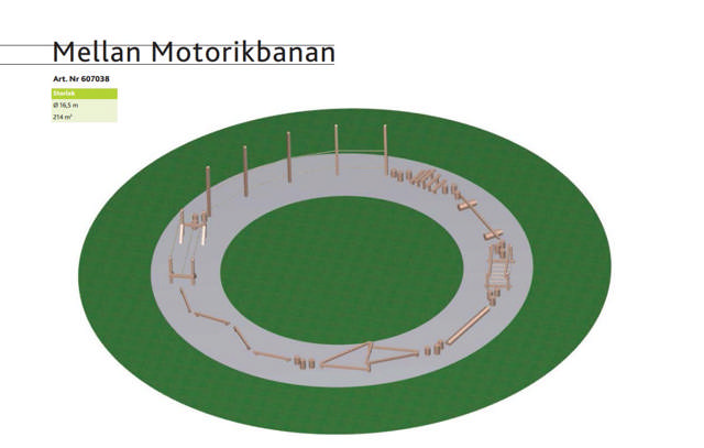 Mellan Motorikbanan