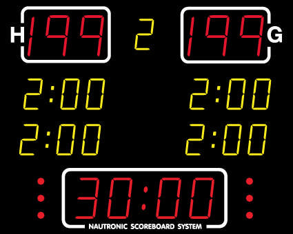Resultattavla NAUTRONIC NA2132