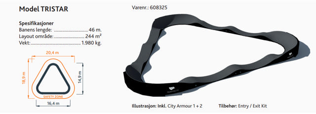 PumpTrack Classic Tristar Komplett, incl city armour & entry/exit 