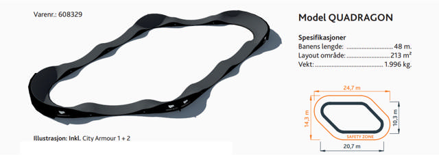 Pumptrack QUADRAGON komplett