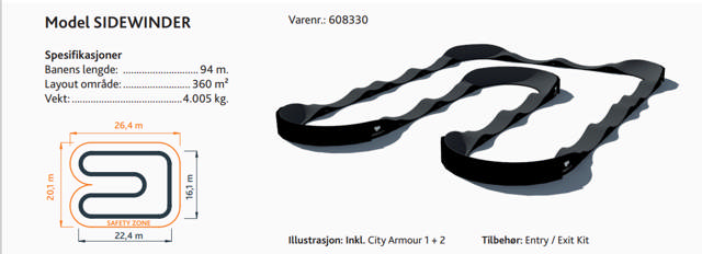 PumpTrack Classic Sidewinder Komplett, incl city armour & entry/exit 