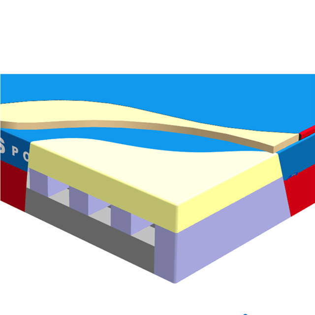 Højdespringsmadras DIMA