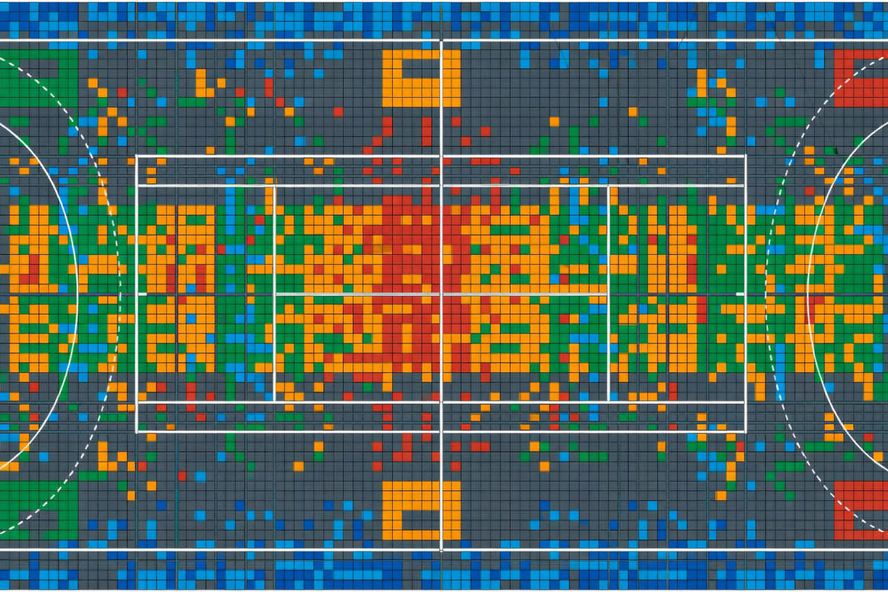 Bergo Ultimate - Multicourt 