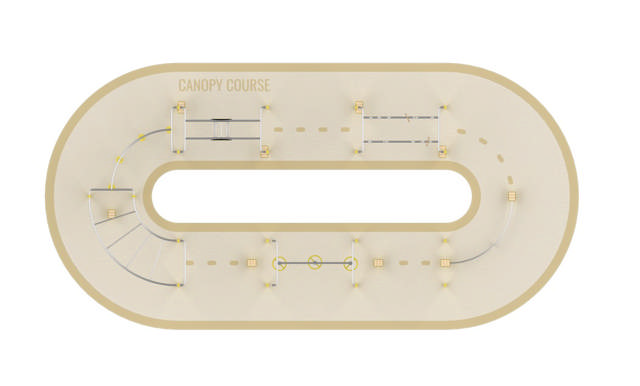 Uteaktivitet OCR-Canopy Course