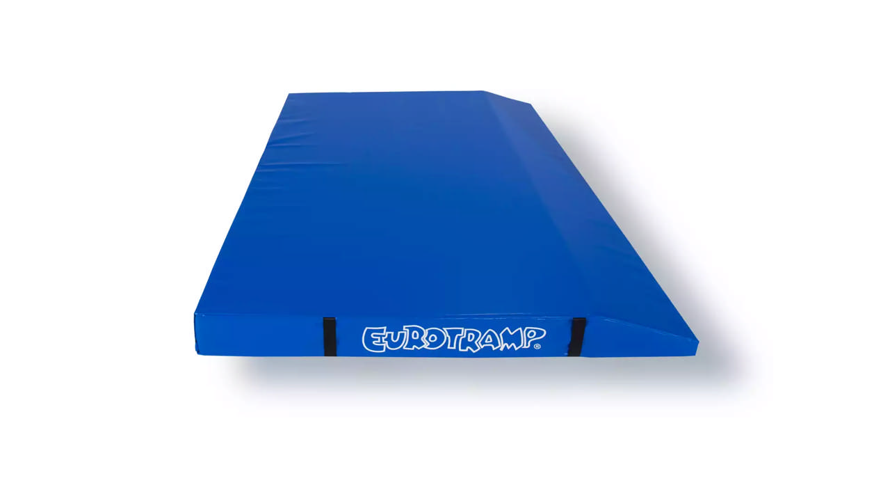 Skyddsmattor T Påbyggn.ram