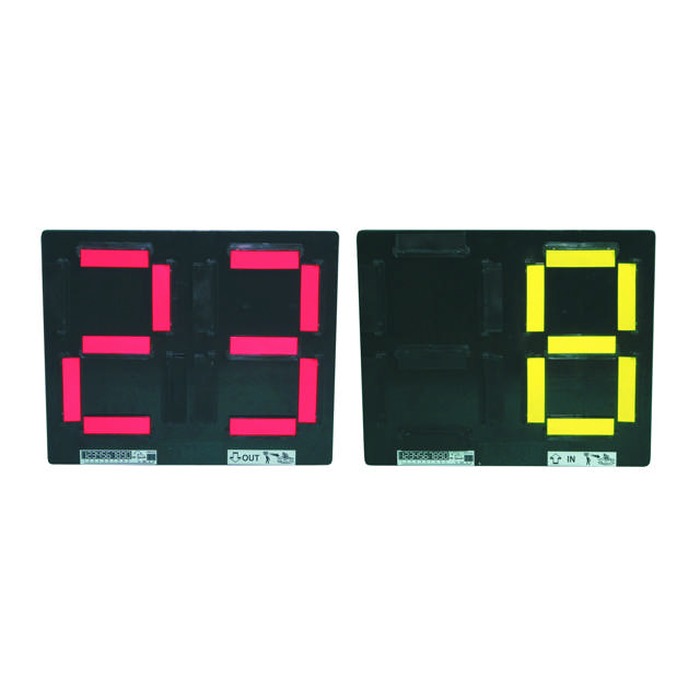 Innbyttertavle dobbelsidig