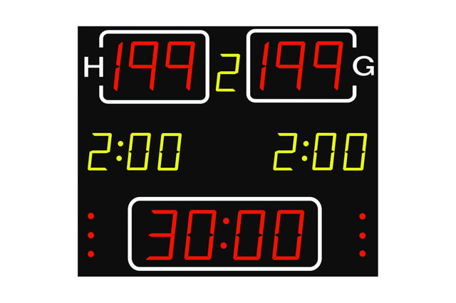 Resultatanlegg NQA2130