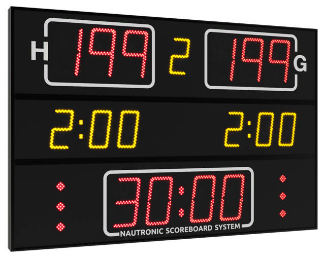 Resultatanlegg NQA2130