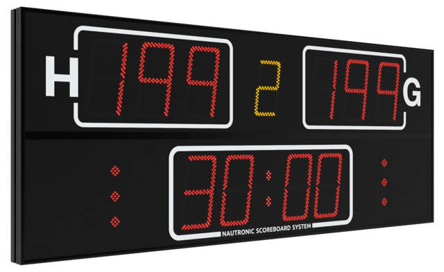 Resultatanlegg NQA2620