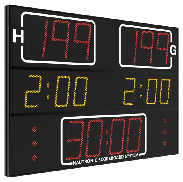 Resultatanläggning NQA3330