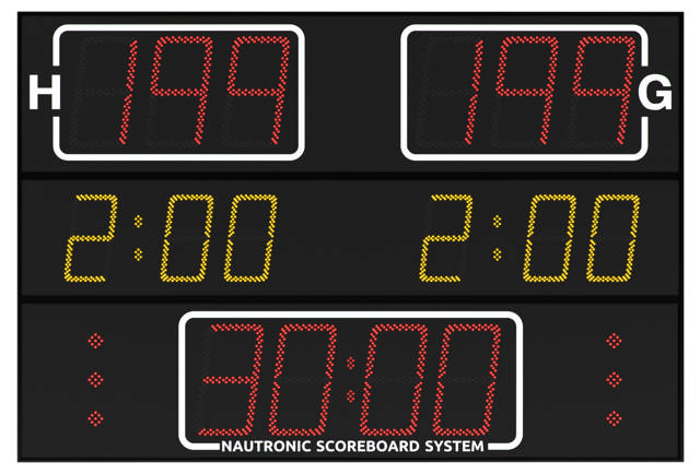 Resultatanläggning NQA3330