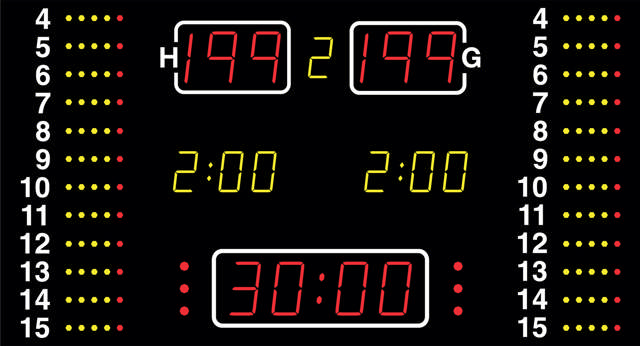 Resultatanl. NQA2152