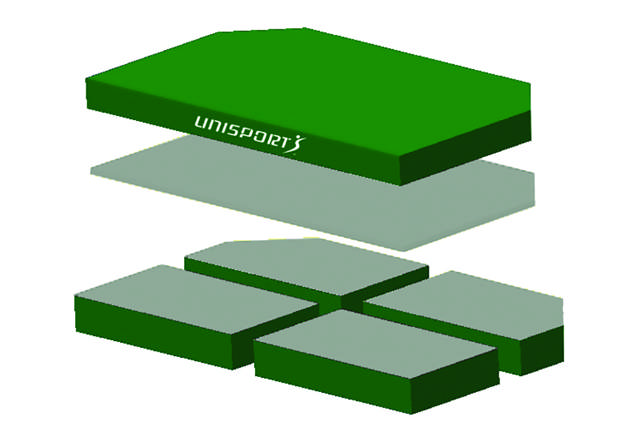 Høydehoppmatte, Olympia XL