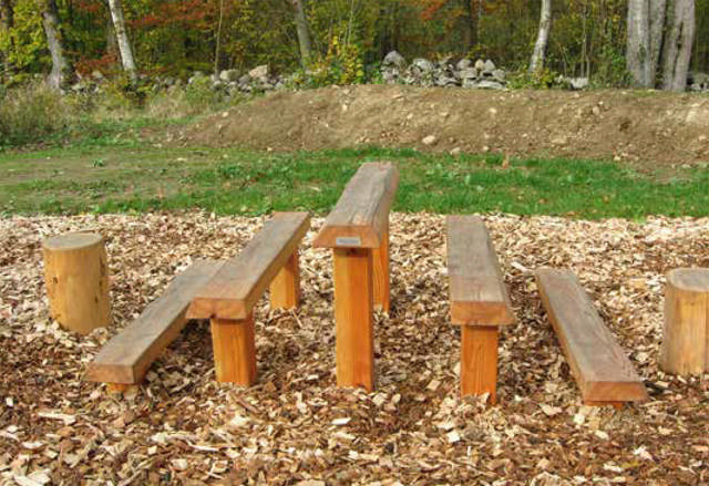 Trip, trapp, trull, lek/motorik