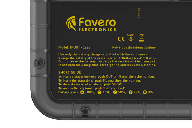 Udskiftningstavle, enkel