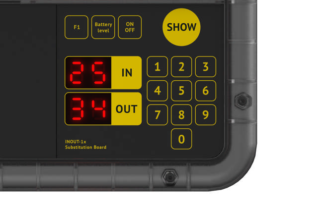 Udskiftningstavle, enkel