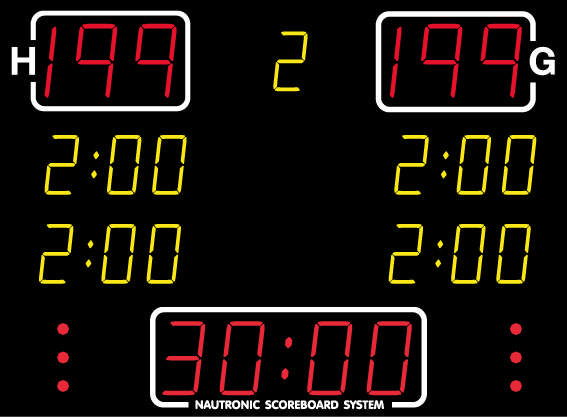 Resultattavle NAUTRONIC NA2632