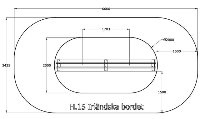 Irländska bordet, hinderbana