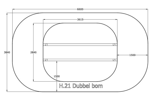 Dubbel bom, hinderbana