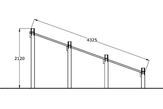 Fyrstegsbom, hinderbana