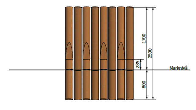 Styltor, motorikbana