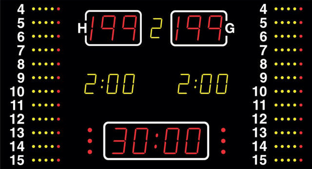 Resultattavla NAUTRONIC NA2152/NC21790, baskettavla + 2 shot clocks