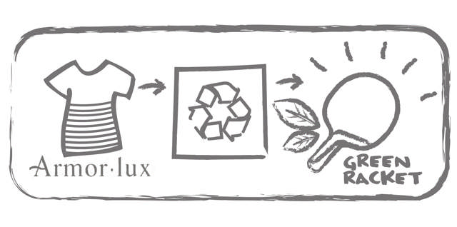 Bordtennisracket CORNILLEAU soft bat DUO