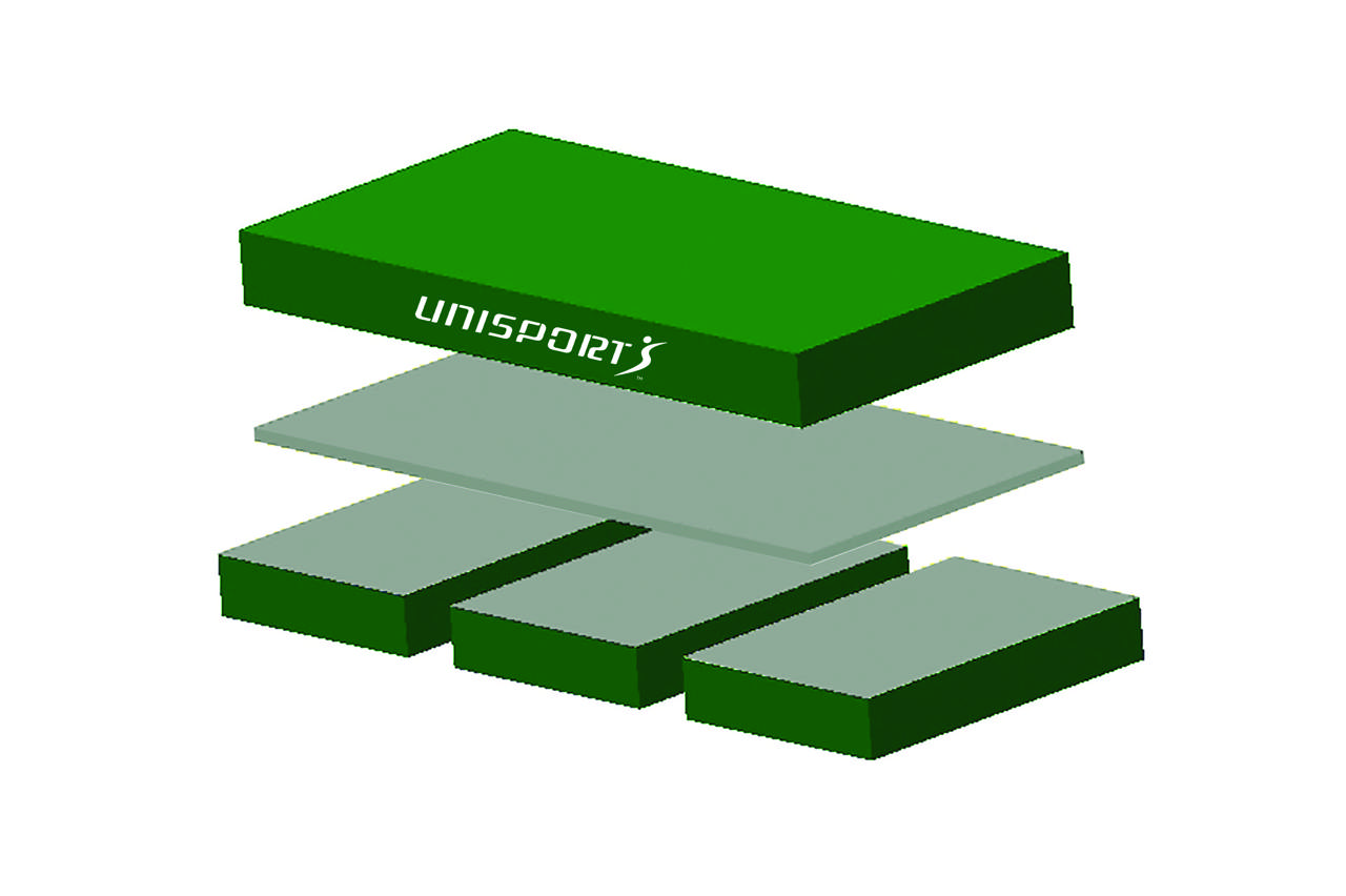 Korkeushyppypehmuste KS 600