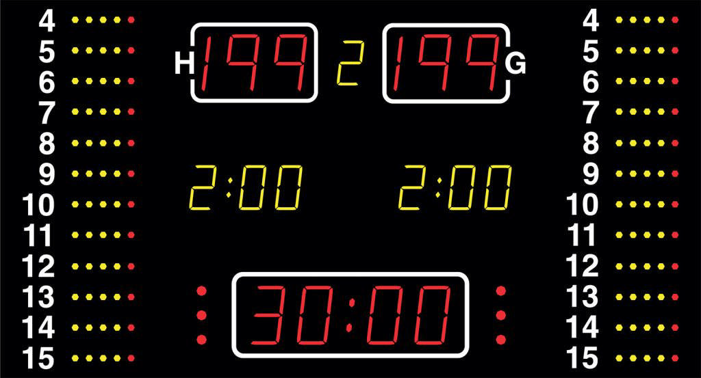 Resultattavla NAUTRONIC NA2152/NC21790, baskettavla + 2 shot clocks