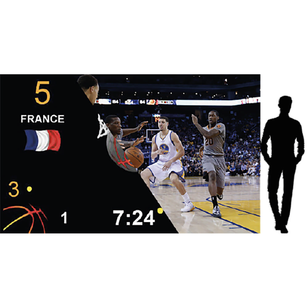 Resultattavla Pixcore 3500x2000mm