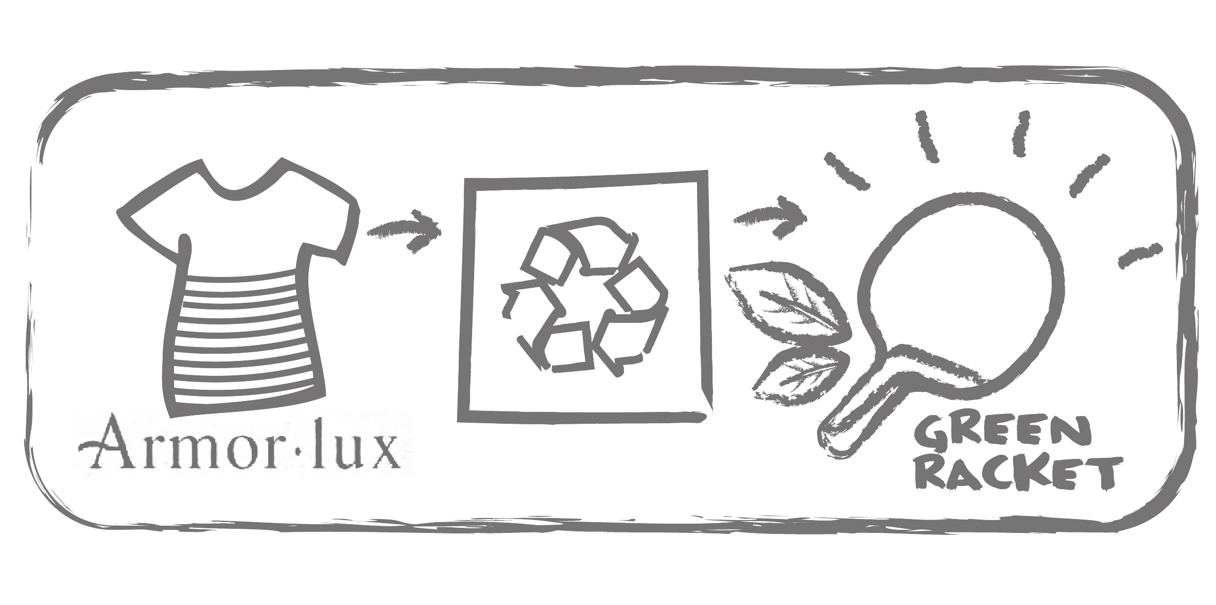 Bordtennisracket CORNILLEAU soft bat DUO